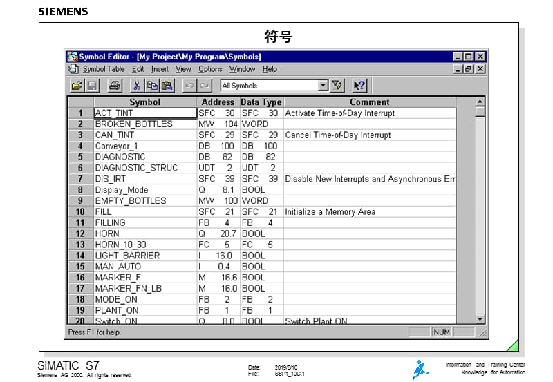 西门子S7300ＰＬＣ10.ppt_第1页