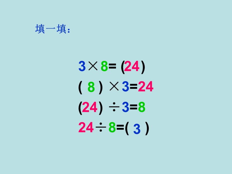 用乘法口诀求商.ppt_第2页