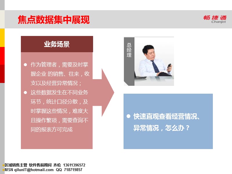 用友畅捷通T1商贸宝批发零售版价值亮点.ppt_第3页