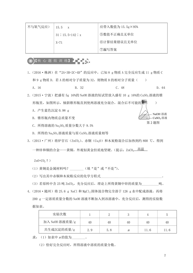 广东专版2017年中考化学二轮复习考点29根据化学方程式的简单计算学案无答案20170724222.doc_第2页