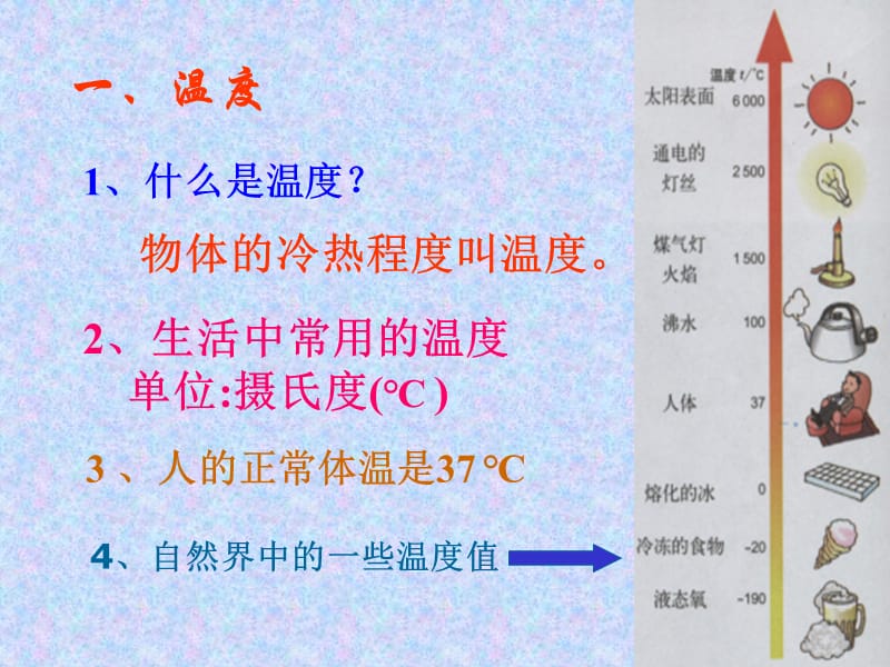 一节温度与内能一温度与温度计.ppt_第2页