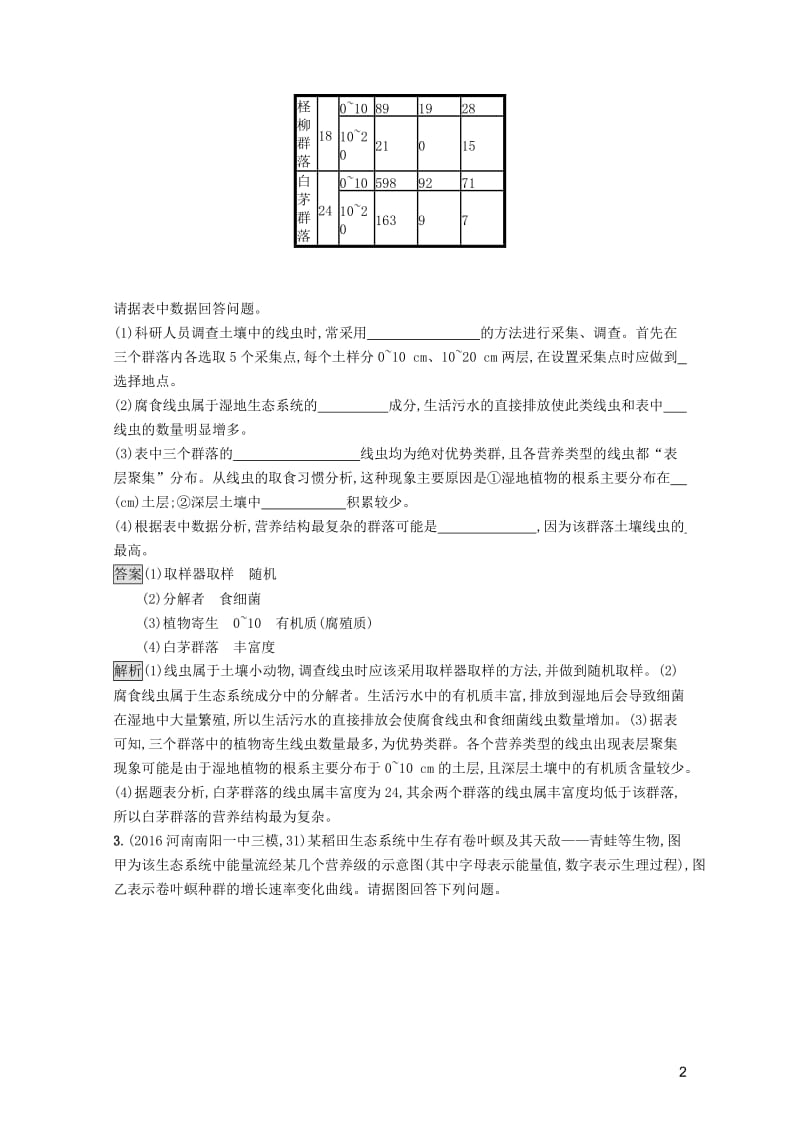 新课标2018高考生物一轮复习高频考向练420170728435.doc_第2页