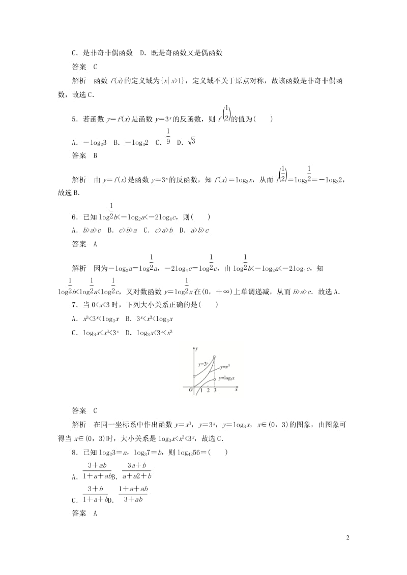 2020高考数学刷题首秧第二章函数导数及其应用考点测试10对数与对数函数文含解析2019050645.docx_第2页