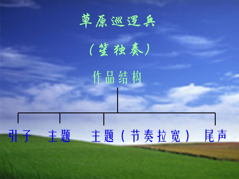 音乐欣赏.ppt_第3页