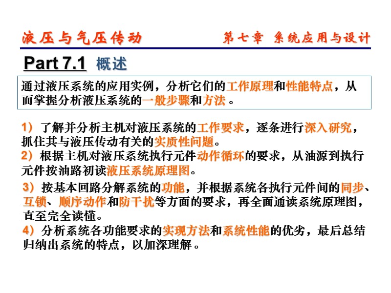 液压与气压传动7本.ppt_第3页