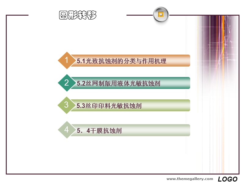 现代印制电路原理和工艺 第5章图形转移.ppt_第2页