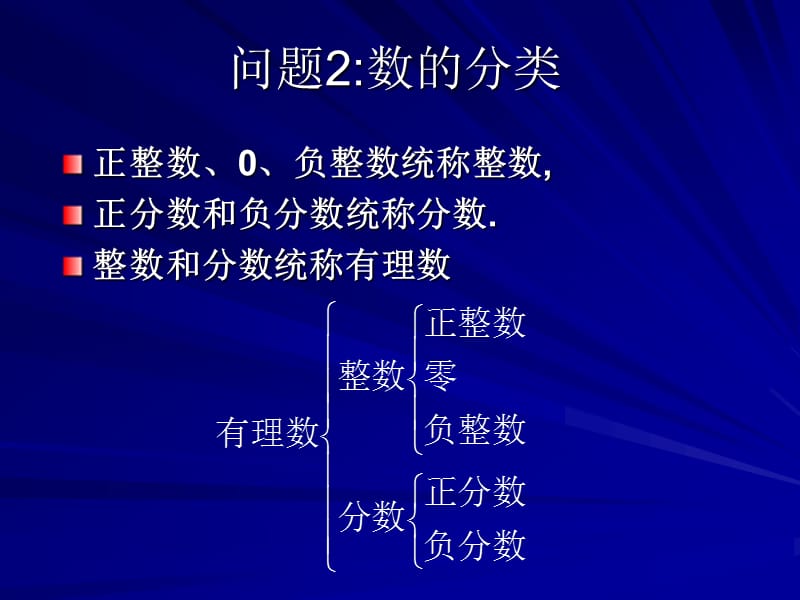 有理数ppt课件.ppt_第3页