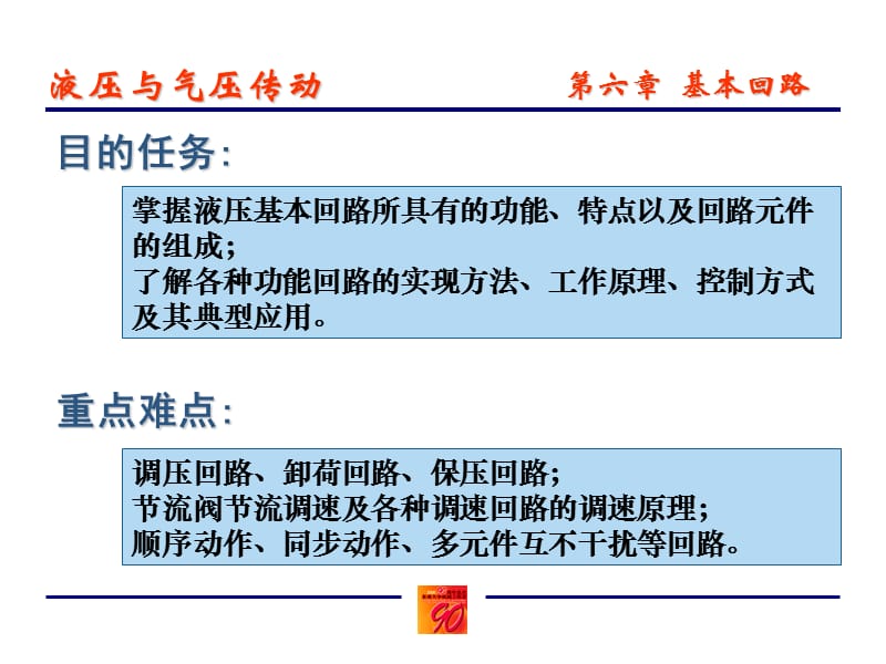 液压与气压传动6本.ppt_第2页