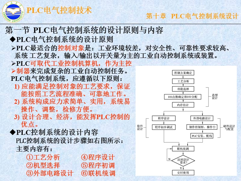 一节PLC电气控制系统的设计原则与内容.ppt_第1页