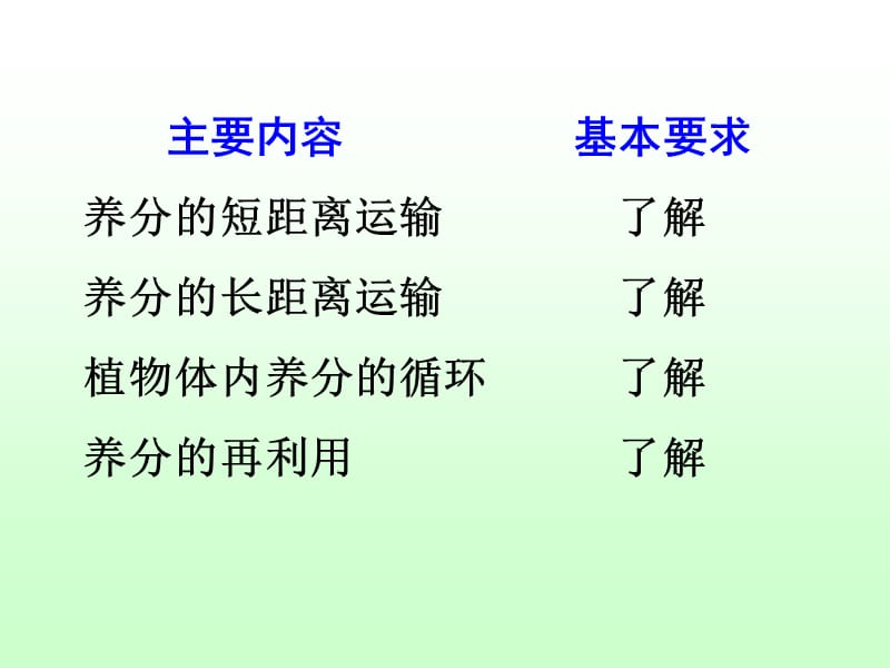 养分的运输与分配　.ppt_第2页