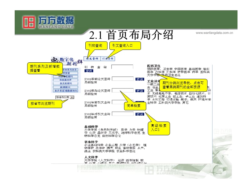 用户使用培训资料三.ppt_第3页