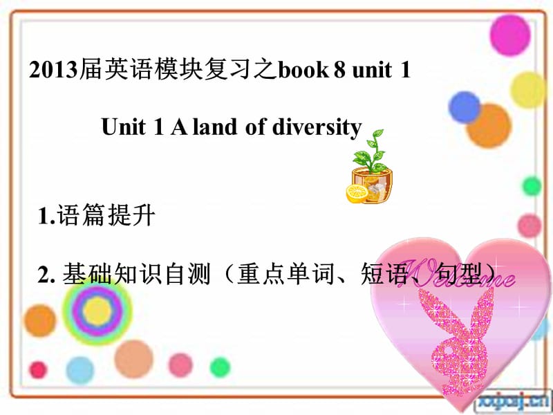 选修8Unit1.ppt_第1页