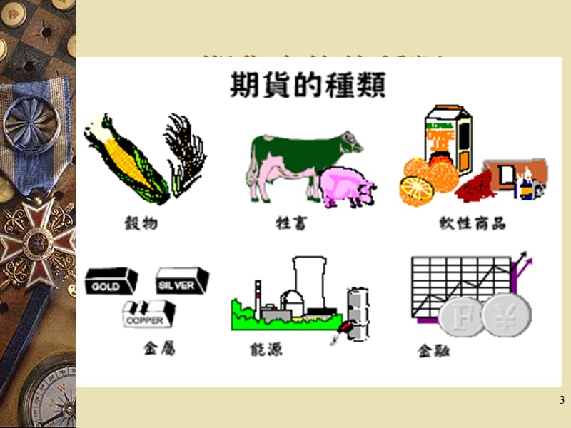 期货契约种类及交易实务课件.ppt_第3页