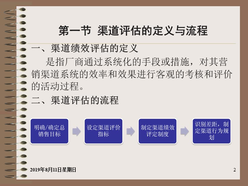 渠道状态与绩效评估.ppt_第2页