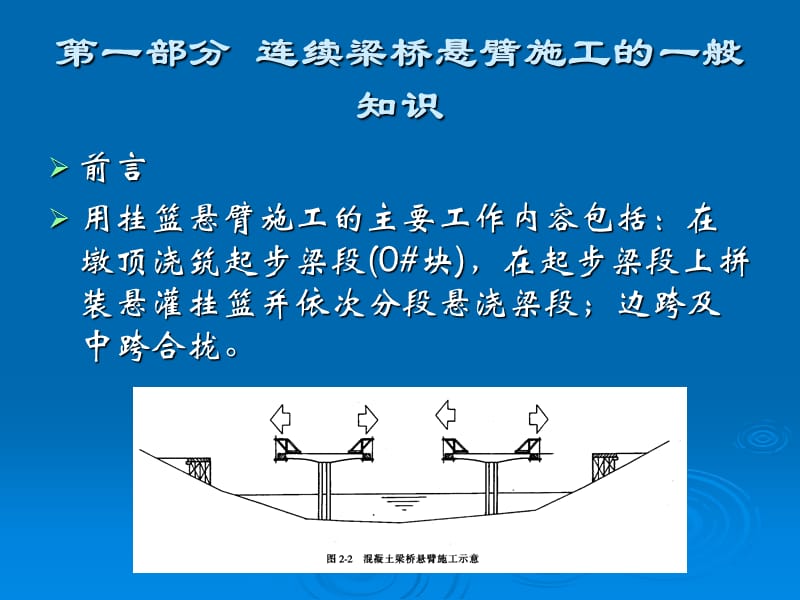 预应力溷凝土连续梁桥悬臂浇筑施工知识讲座.ppt_第2页