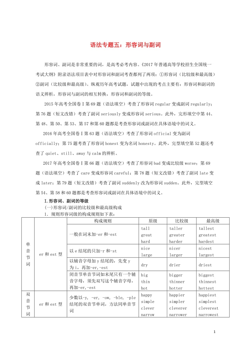 高考英语语法精讲精练专题五形容词和副词20170726242.doc_第1页