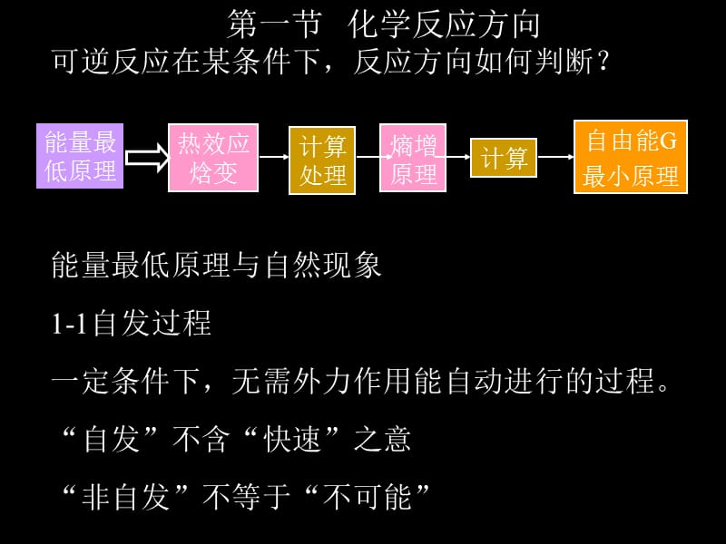 第一章化学反应一般原理.ppt_第3页