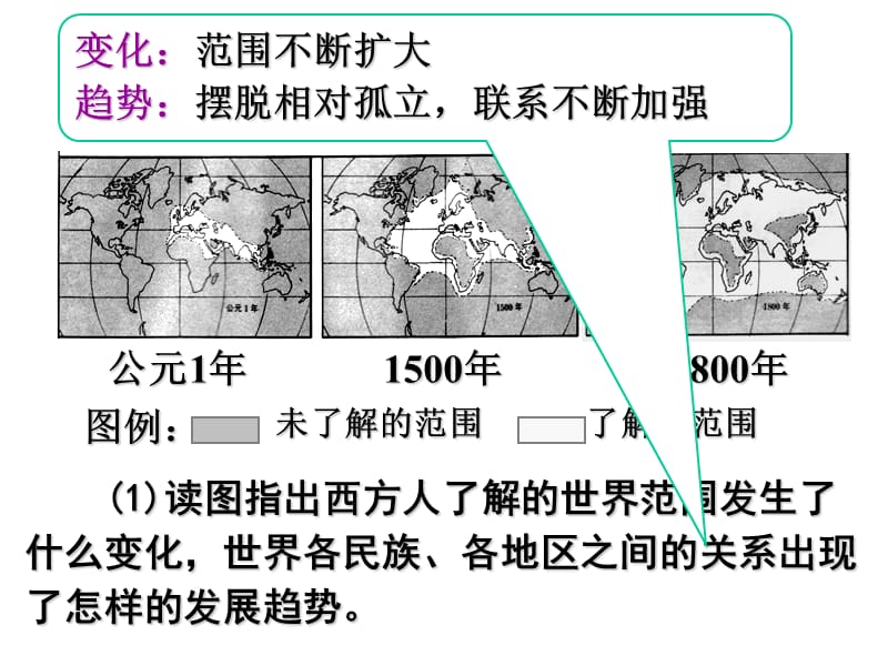 一部分殖民地半殖民地--精品PPT课件.ppt_第3页