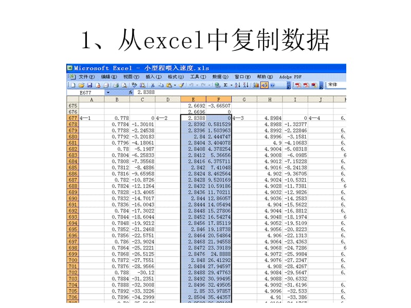 用origin80求峰值及峰值面积.ppt_第2页