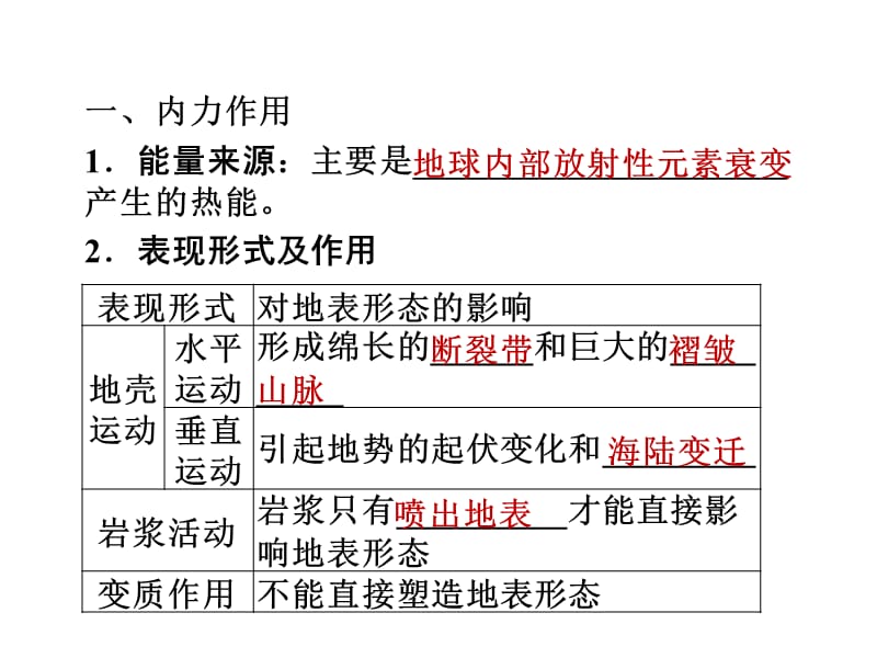 营造地表态的力量.ppt_第3页