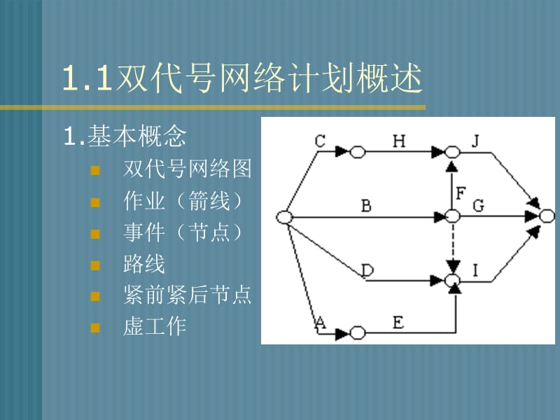 一级建造师网络图计算讲解图文并茂有习题.ppt_第3页