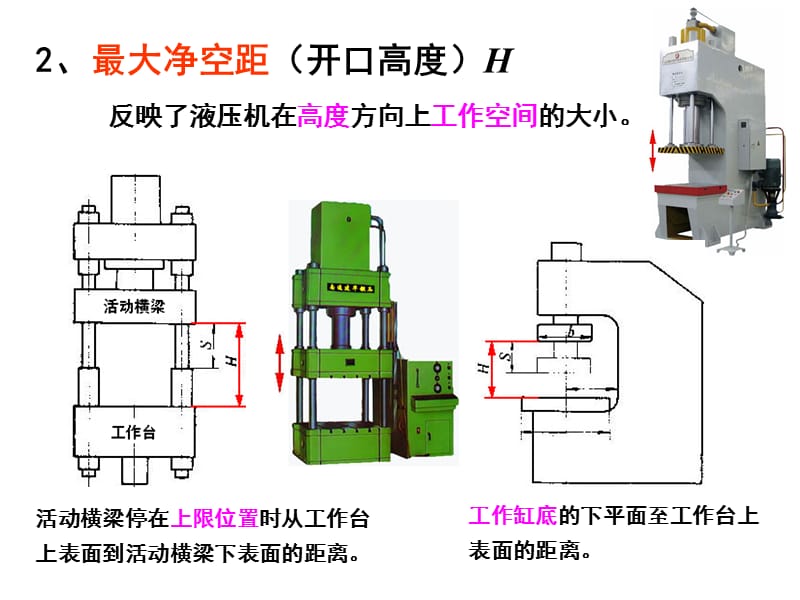 液压机4ppt课件.ppt_第3页