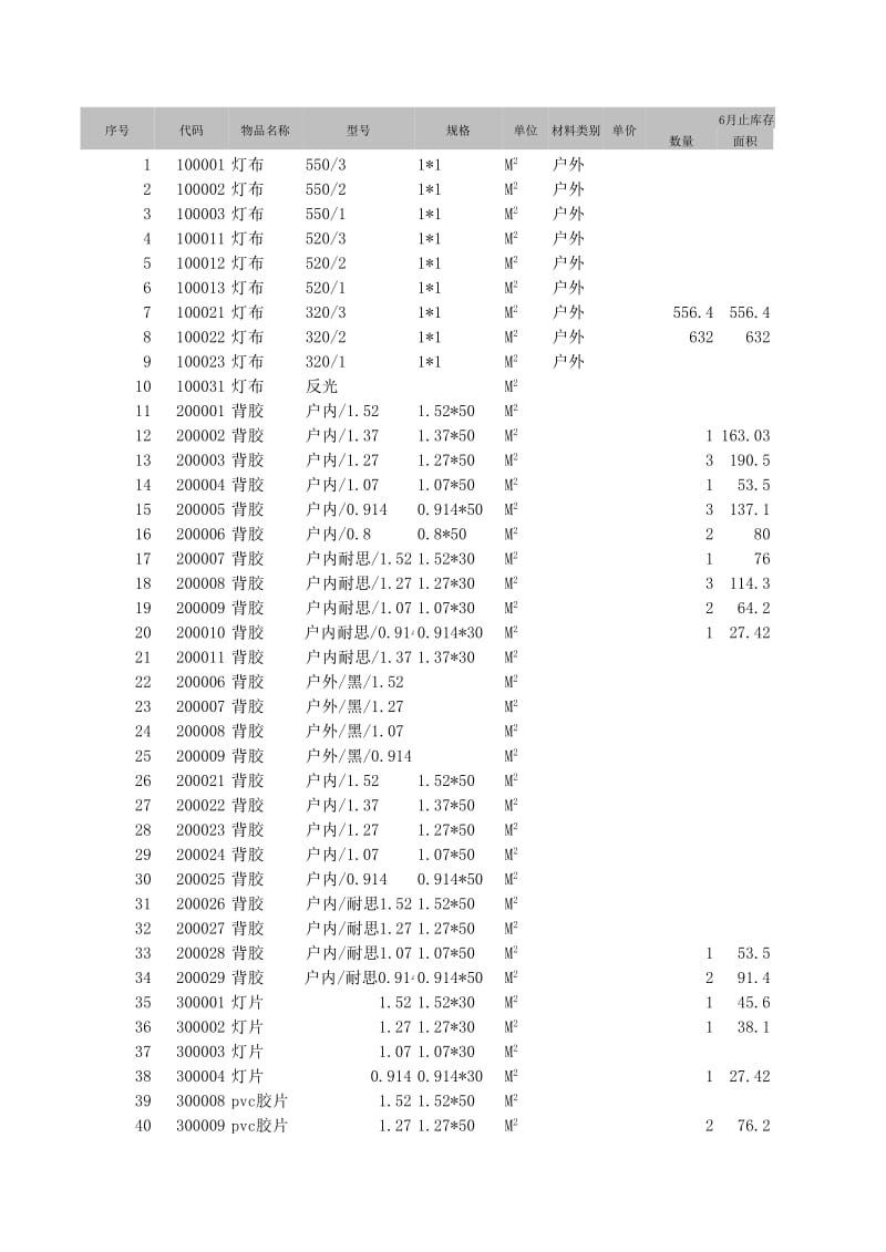 出入库表自动计算的登记(含商品代码企业代码、入库单和进出库月报表).xls_第1页