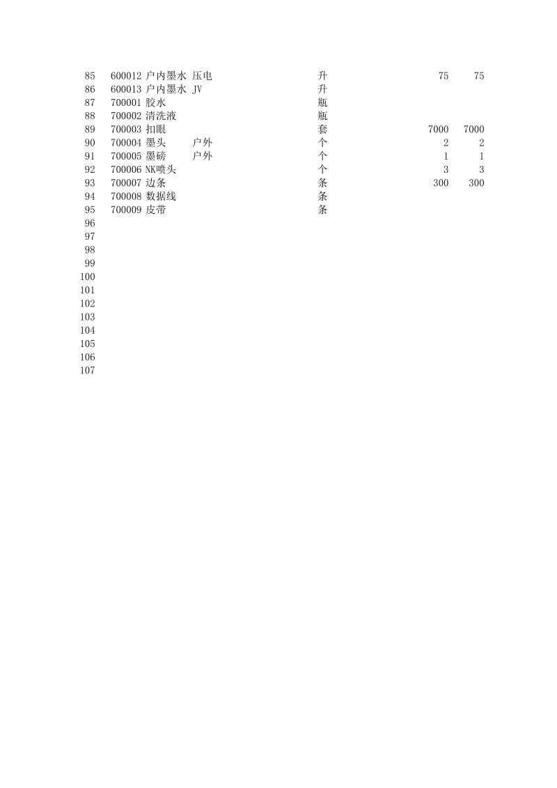 出入库表自动计算的登记(含商品代码企业代码、入库单和进出库月报表).xls_第3页