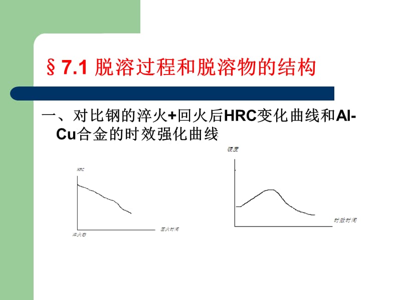 七章节合金脱溶沉淀与时效.ppt_第2页