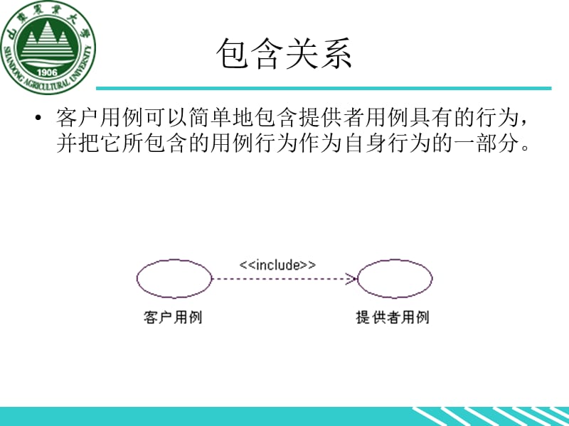 用例间关系.ppt_第3页