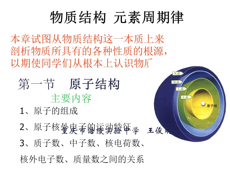 物质结构元素周期律.ppt_第1页