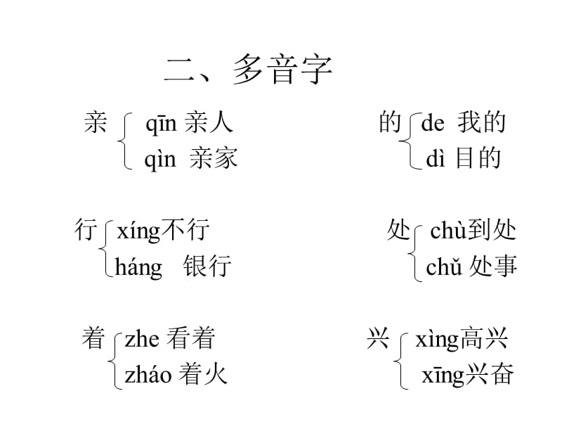 一请帮下面的生字宝宝找拼音.ppt_第3页