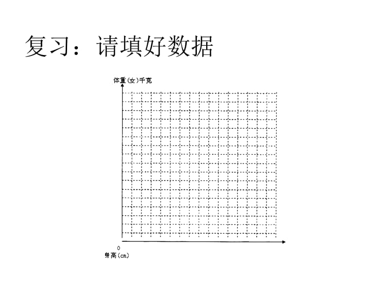 育婴师培训.ppt_第1页