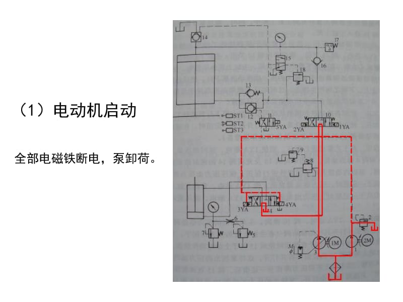 液压机3ppt课件.ppt_第3页