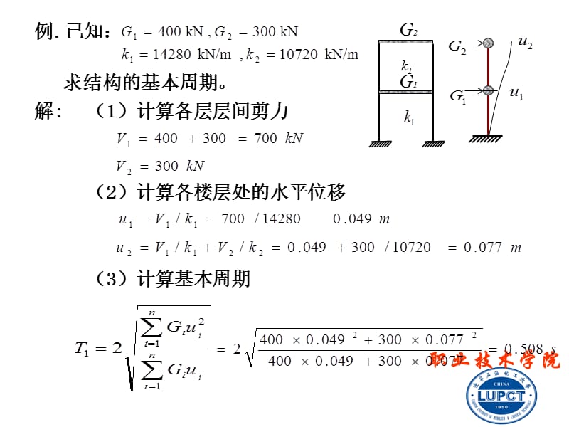 一能量法计算基本周期.ppt_第3页