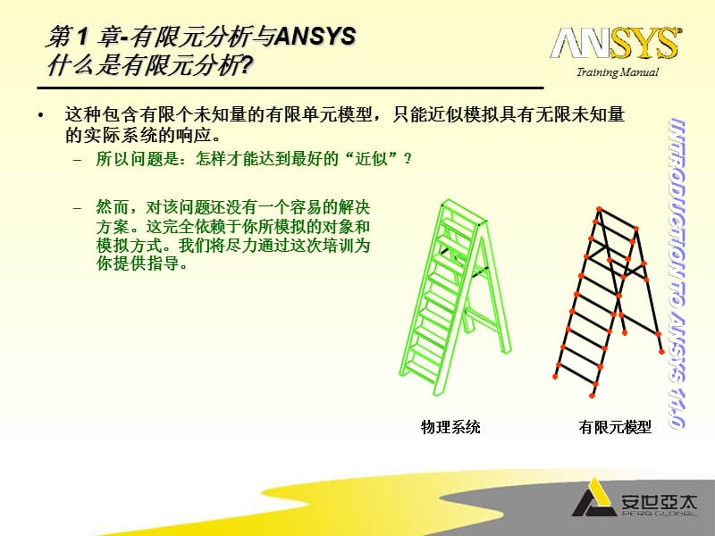 有限元及ANSYS分析软件.ppt_第3页