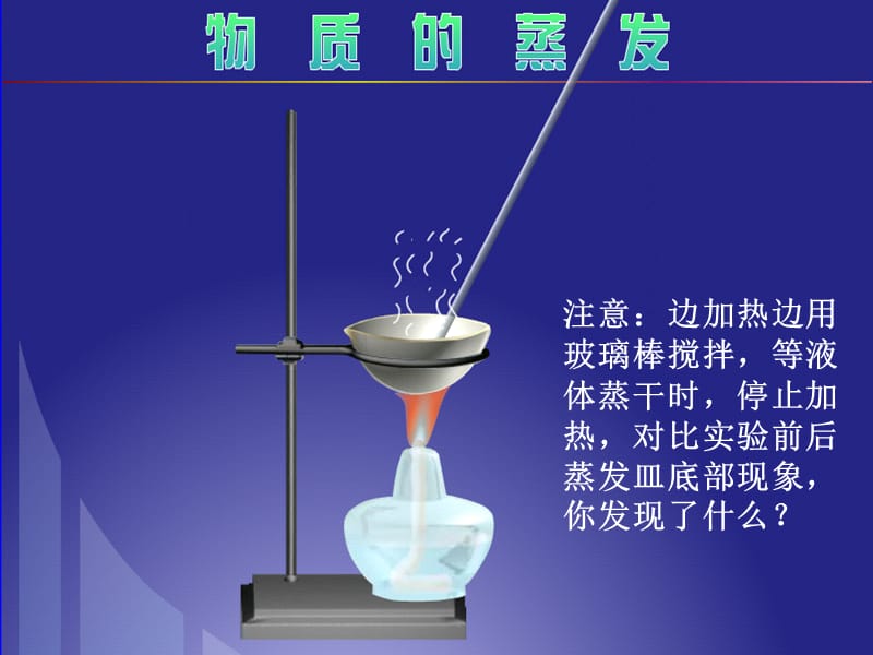 科学版九年级化学第三部分第二部分.ppt_第2页