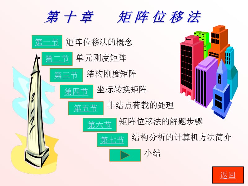 结构力学课件 第十章 矩阵位移法.ppt_第1页