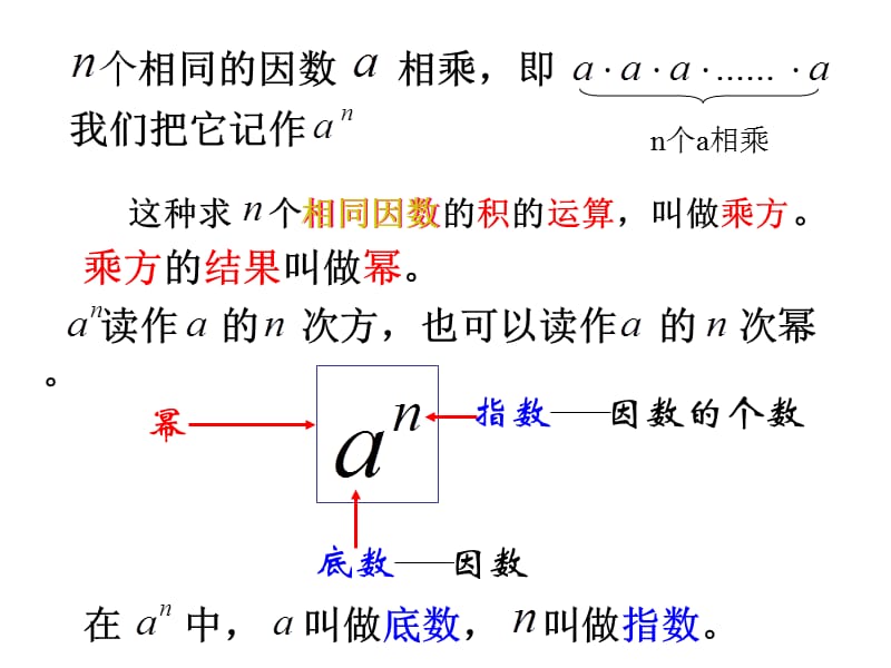 有理数的乘方1.ppt_第2页