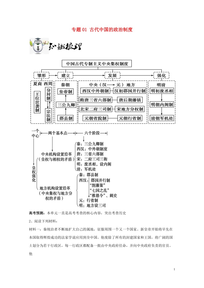 2019年高考历史一轮总复习巅峰冲刺专题01古代中国的政治制度突破含解析2019050611.doc_第1页