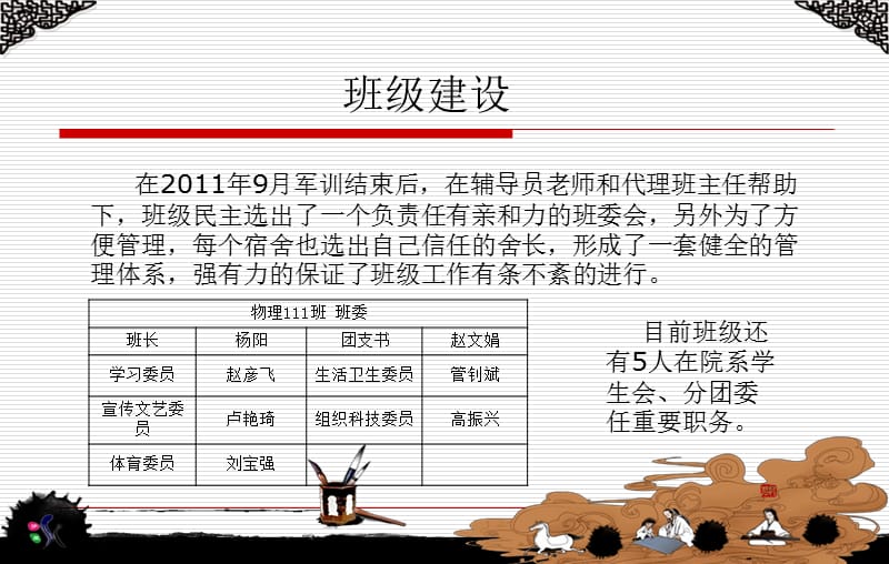 物理班级风采展示.ppt_第3页