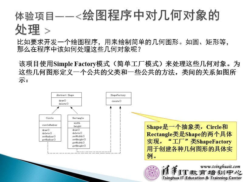 软件设计模式入门.ppt_第3页