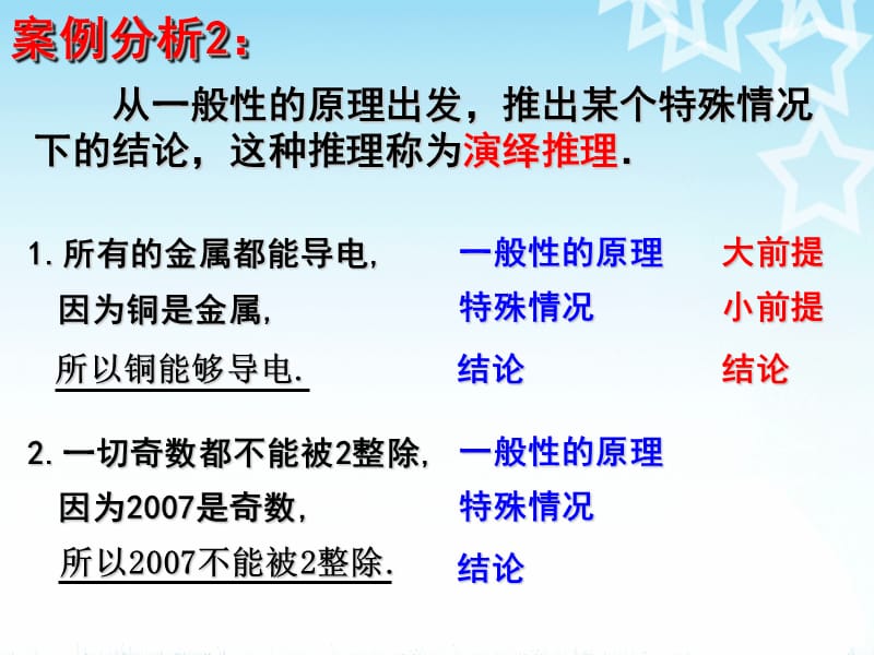 演绎推理三段论优秀.ppt_第3页