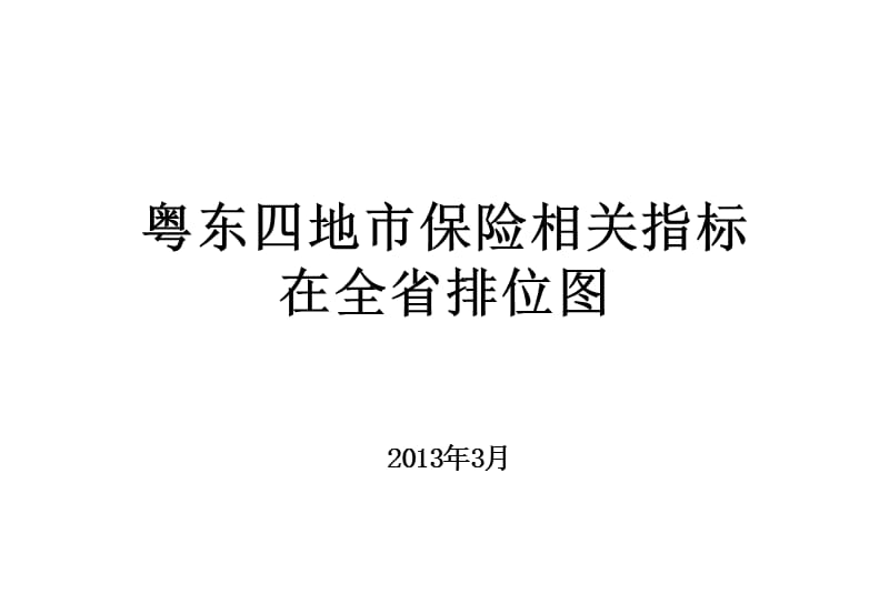 粤东四地市保险相关指标在全省排位图.ppt_第1页