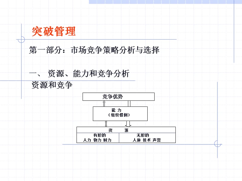 突破管理.ppt_第2页