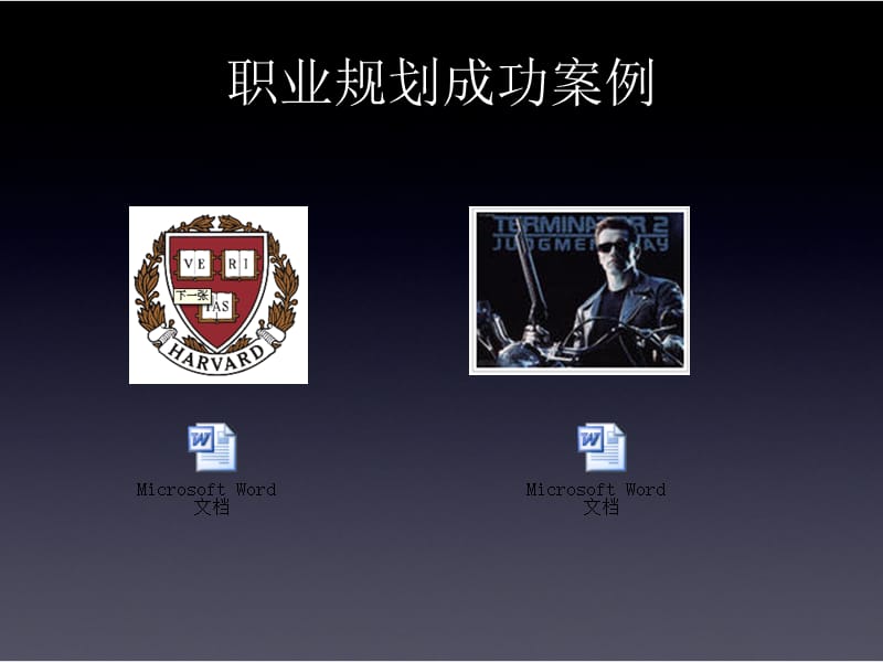 一课大学学习与职业规划ppt课件.ppt_第2页