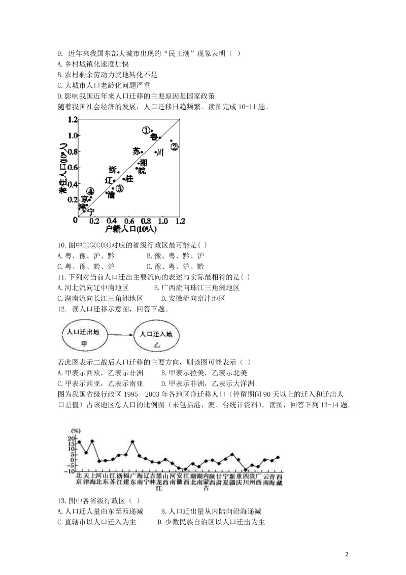 高中地理第一章人口的变化1.2人口的空间变化习题新人教版必修220170729358.doc_第2页