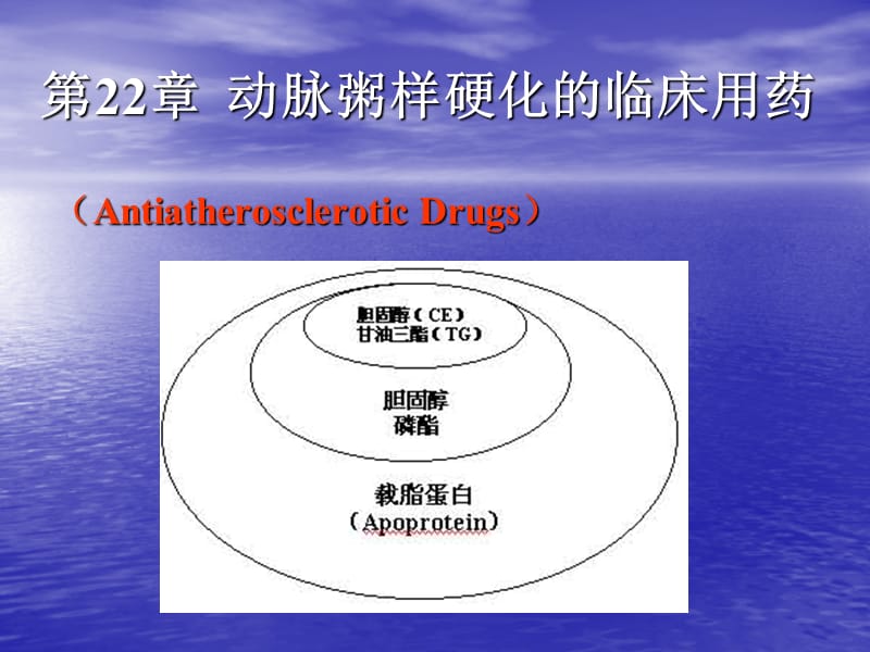 临床药理18.ppt_第1页