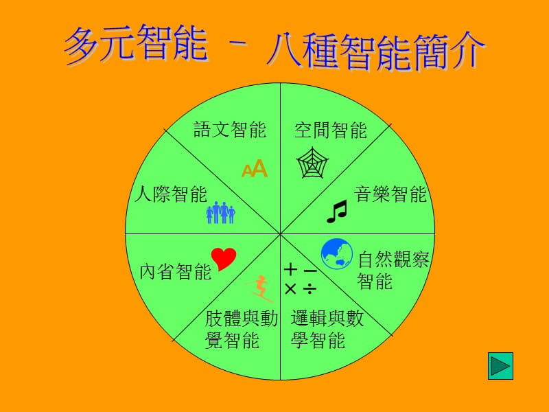 语文智能.ppt_第1页