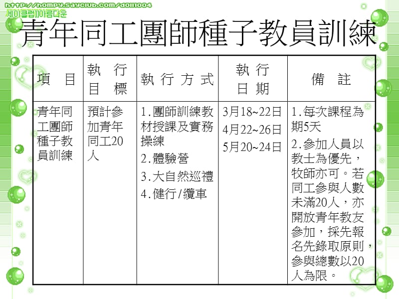 青年部孙仁智.ppt_第3页